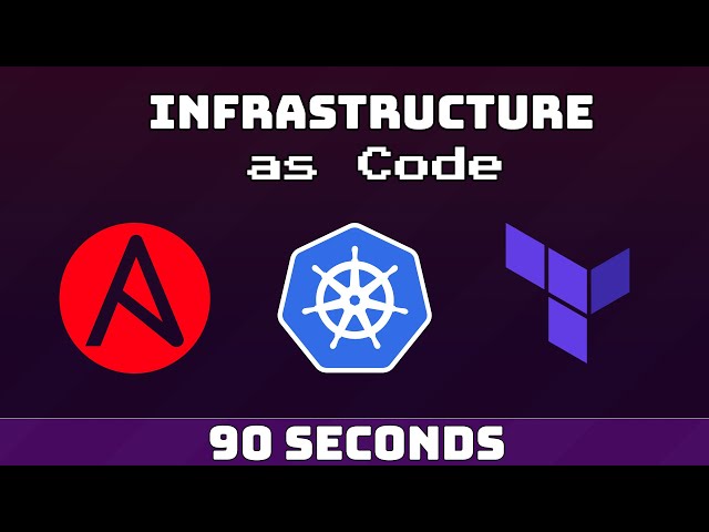 Infrastructure as Code (IaC) in 90 seconds