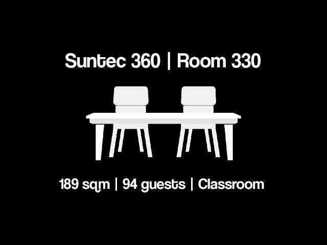 Suntec 360 | Room 330 | 189 sqm | 94 guests | Classroom