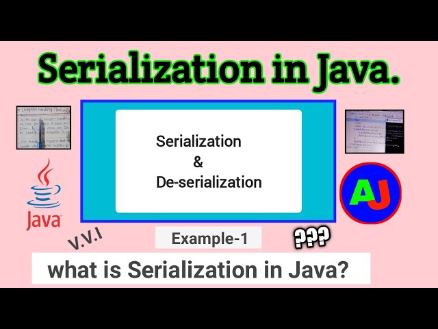Serialization in java | Object serialization | serializable interface