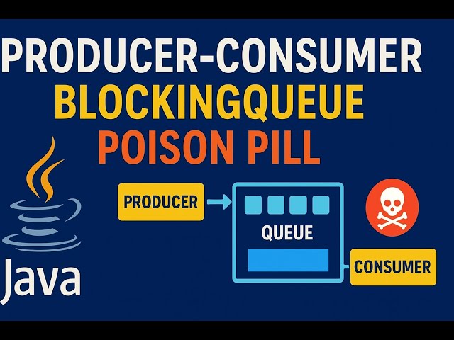 Producer–Consumer in Java 🔥 | Multithreading + BlockingQueue + Poison Pill Explained