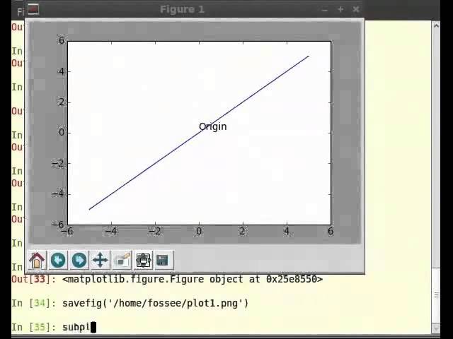 Multiple plots - English