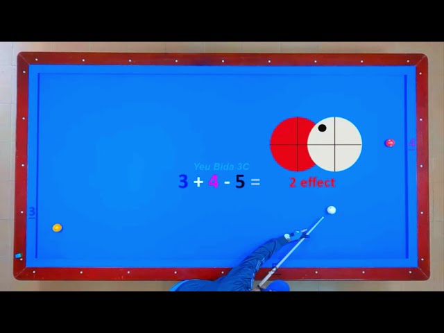 3Cushion billiards tutorial regular use system 2026 ep.7