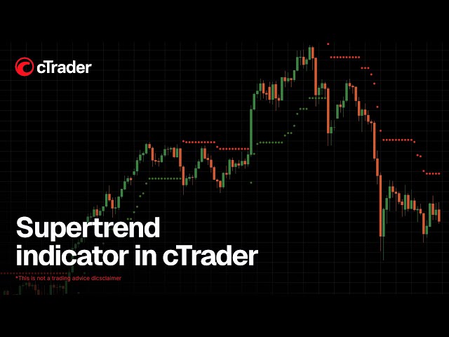 Supertrend indicator in cTrader