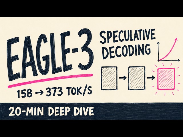 Speculative Decoding, Explained: Why EAGLE-3 Finally Scales | 20-Min Deep Dive