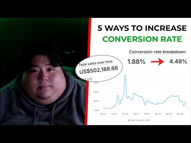 5 ways to ACTUALLY increase conversion rate in dropshipping