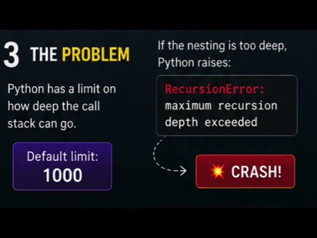 Deeply Nested JSON ➡️ python crashed 💥 | RecursionError Explained