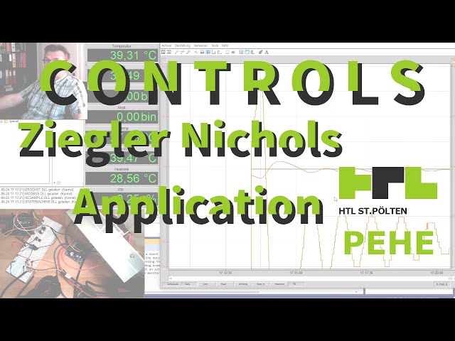 Control 66a: Ziegler Nichols (Application)