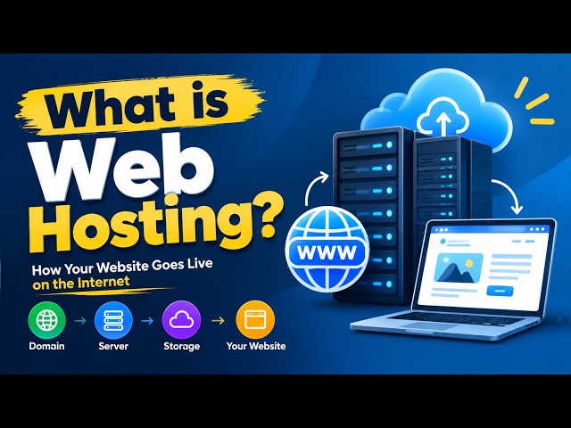 What is Web Hosting? | Web Hosting Explained for Beginners