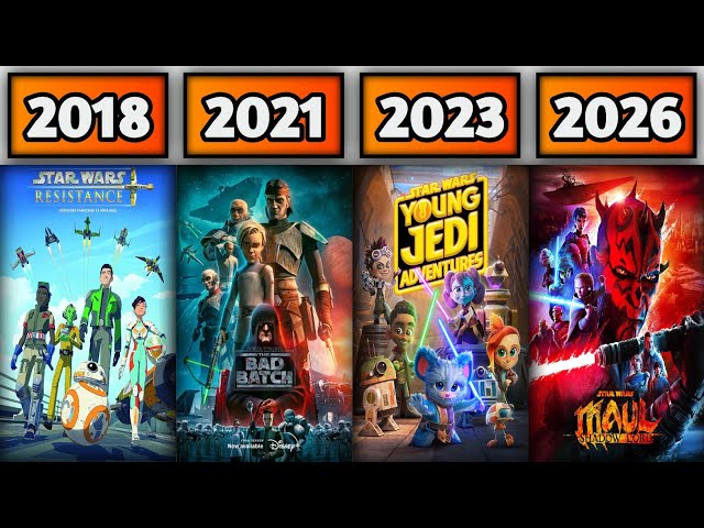 ALL LUCASFILM ANIMATION MOVIES & TV SERIES (2008-2026)