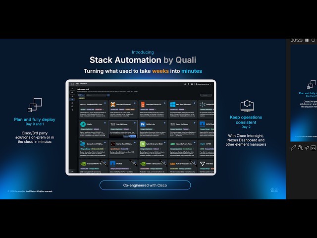 Introducing Stack Automation - Deploy Cisco & 3rd party solutions in minutes!
