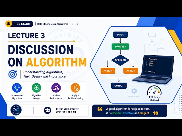 Algorithms Made Easy | Linear vs Binary Search | DSA Lecture | Data Structures & Algorithms | #dsa