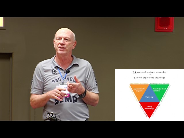 Tim Higgins - Deming 101 - Curiosity, Learning, Knowledge, and Improvement
