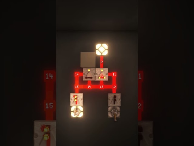 How to Build an XOR Gate (w/ Comparators)