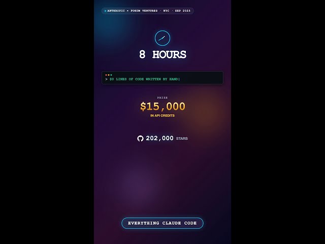 The Anthropic Hackathon Winner Open-Sourced His Entire AI Coding Setup — Free
