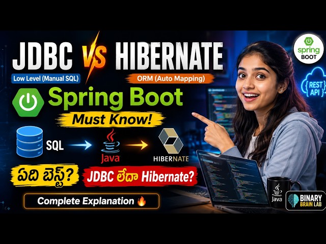 JDBC vs Hibernate in Spring Boot|ORM Explained in Telugu|Java Full Stack Tutorial | Binary Brain Lab