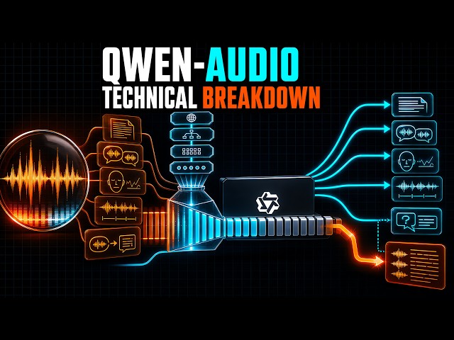 Qwen-Audio: Technical Breakdown