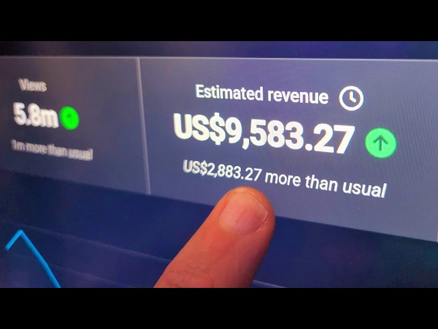 How Much YouTube Actually Pays Since View Counts Changed