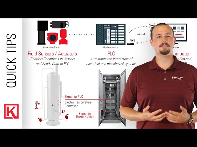 6 Key Terms in Upstream Oil and Gas Automation (PLC vs RTU in the Electric/Digital Oilfield)