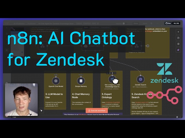 How to Build  a Custom AI Support Chatbot with n8n and InfraNodus in 15 Minutes