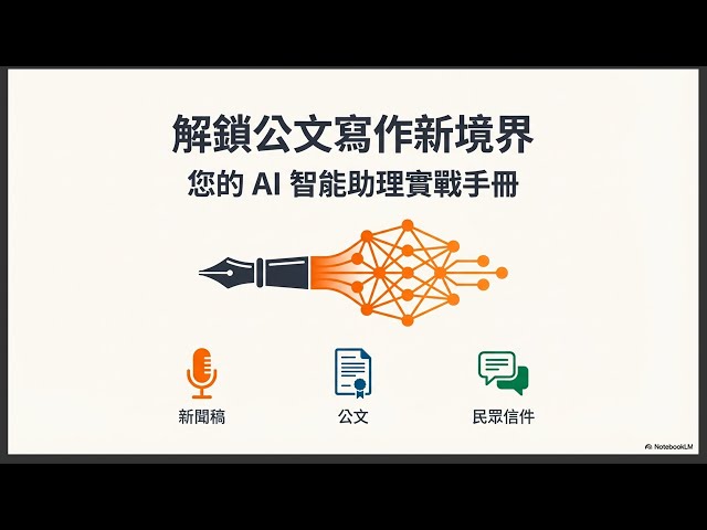 AI Empowerment: AI Practice in Official Document Writing