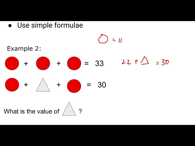Year 6 Maths Algebra for SATs guide. How to do Algebra.
