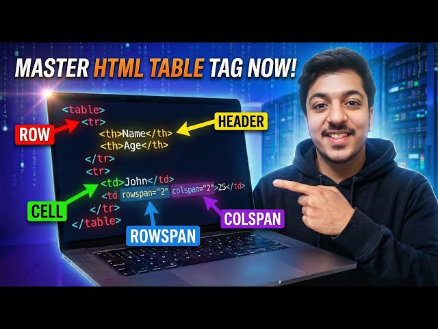 Master HTML Table Tag in Detail: tr, th, td, rowspan, colspan Explained