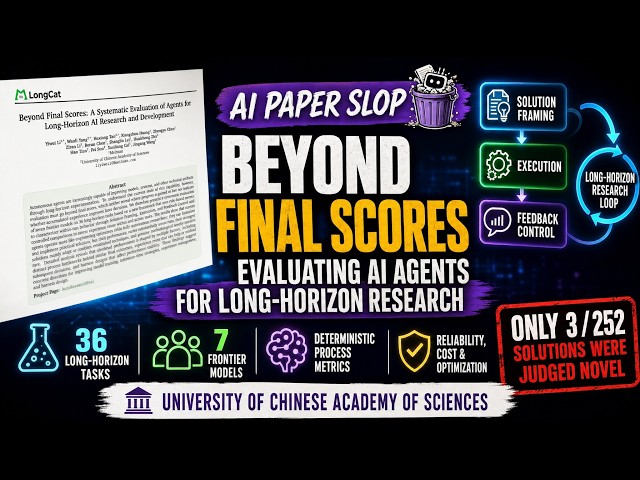 Beyond Final Scores: A Systematic Evaluation of Agents for Long-Horizon AI Research and Development