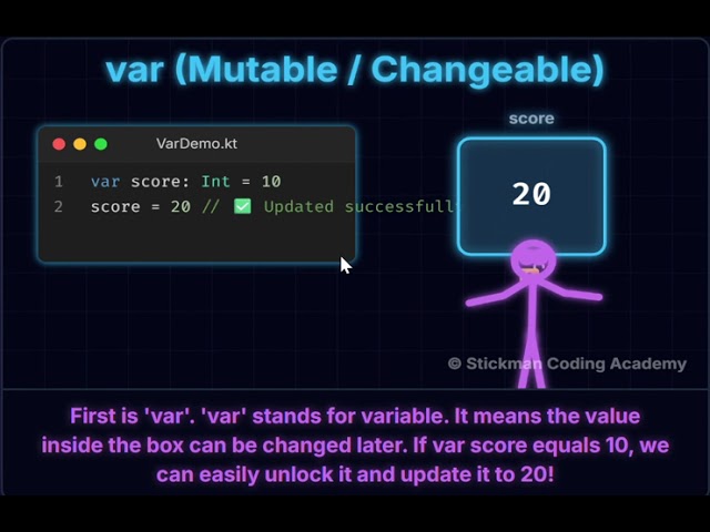Kotlin Tutorial #4: Variables Visually Explained | Val vs var | Immutable vs Mutable Variable|
