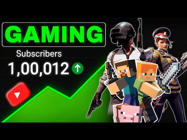 How to Grow a Gaming Channel in 2026🔥🚀(WORKING STRATEGY)
