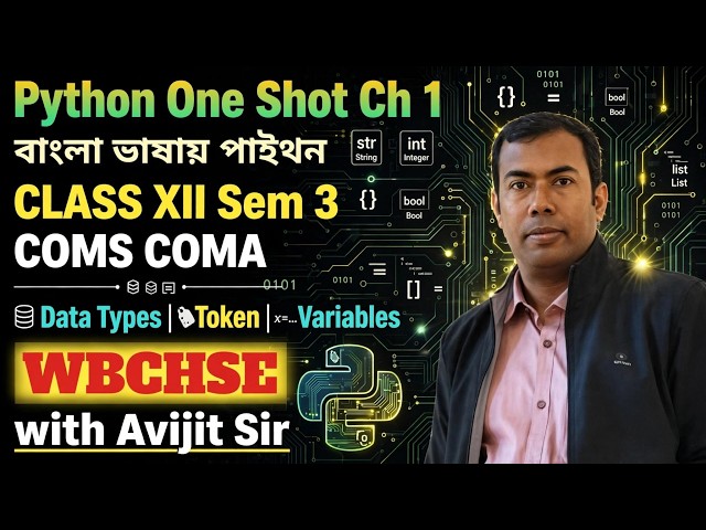 Ch 1 Introduction to Python & Features of Python