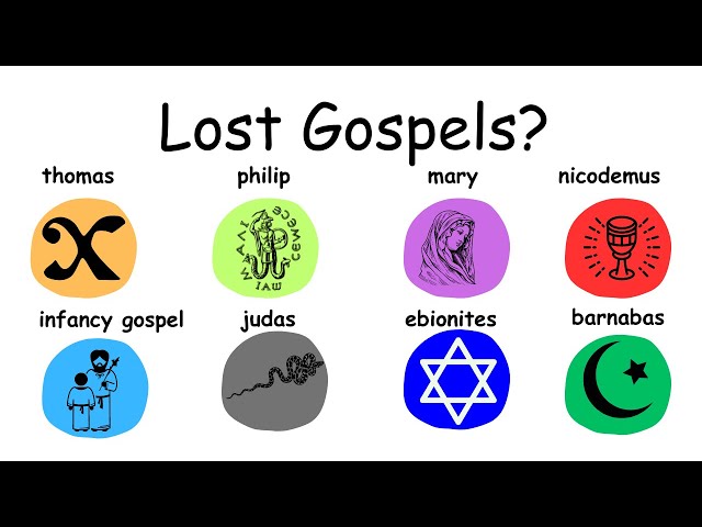 (Almost) every apocryphal gospel explained in 10 minutes
