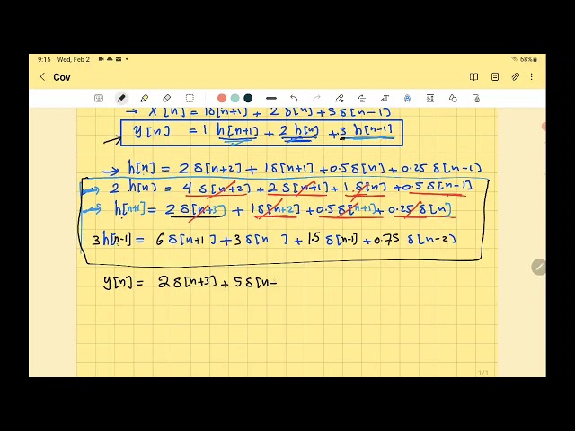 Convolution Sum Analytical Method