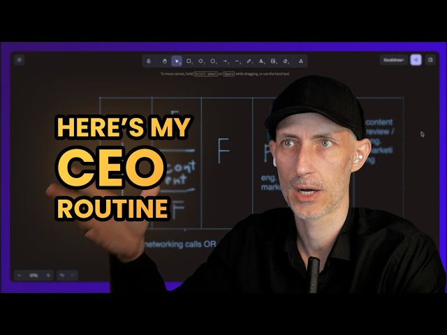 My CEO System for Managing Developers Without Meetings