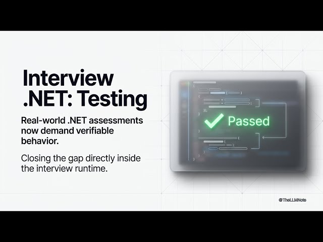 Interview .NET: Testing