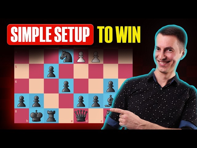 The Nimzo-Indian Is Actually EASY With These 2 Plans