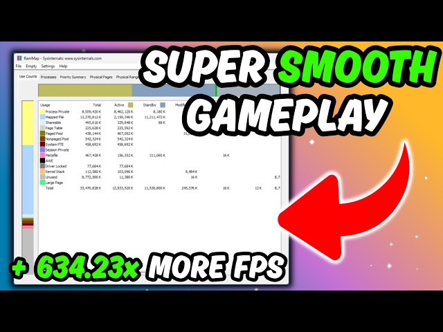 Fix Everything Slowing Down Your Gaming PC (2026)