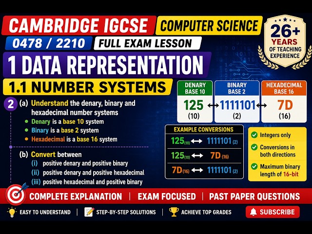 Cambridge IGCSE Computer Science 0478 / O Level 2210 | Number Systems (Denary, Binary & Hexadecimal)