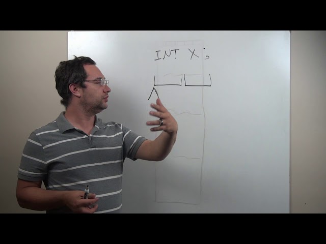 eapbg #50 An introduction to C programming pointers.