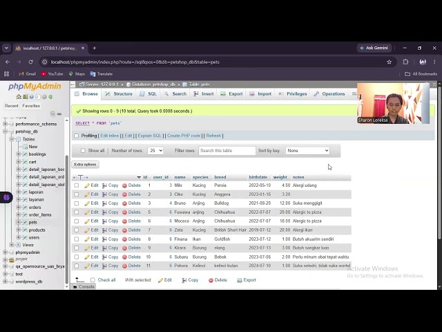Sistem informasi Manajemen Petshop | Netbeans | Universitas duta bangsa