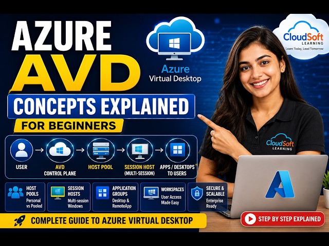 Azure AVD Concepts Explained for Beginners | Architecture, Host Pools, Session Hosts, Workspaces