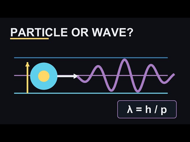 Atoms & Dual Nature: Rutherford, Bohr and Photoelectric Effect | Class 12 Physics