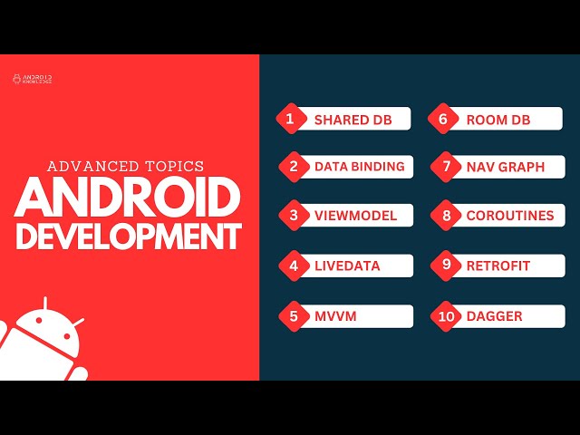 Top 10 Advanced Android Development Topics You Must Know | Android Studio Tutorials - All in One