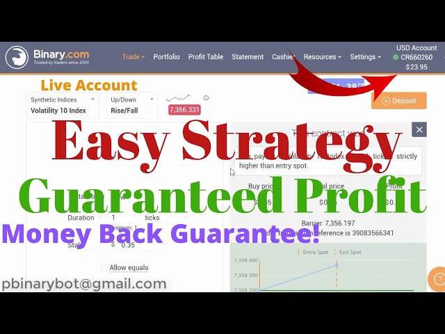 Guaranteed Binary.com Strategy - 1 Tick Manual Strategy | Easy Strategy, Guaranteed Profit!