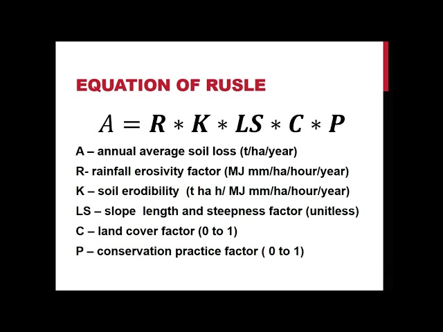 RUSLE model  concept