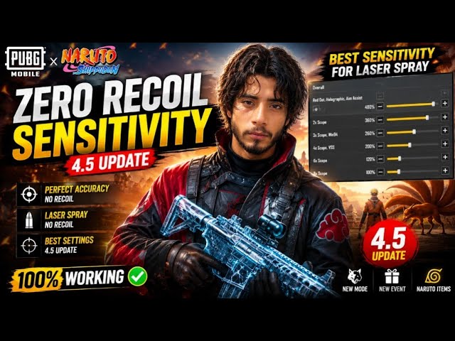 PUBG Mobile 4.5 Zero Recoil Sensitivity Code | Best Sensitivity Settings | No Recoil 2026