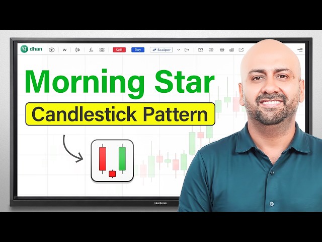 Morning Star Candlestick Pattern Explained | Bullish Reversal
