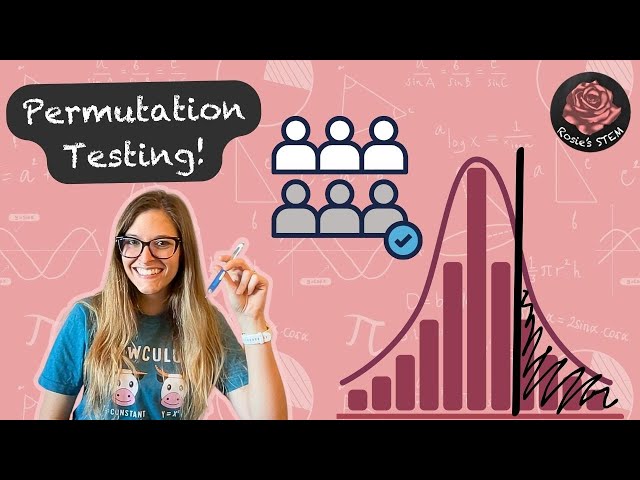 What is Permutation Testing?