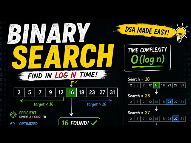Binary Search in One Video #dsa #leetcode