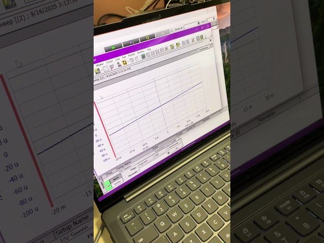 TTPX measurement 6: Measure IV using Easy Expert