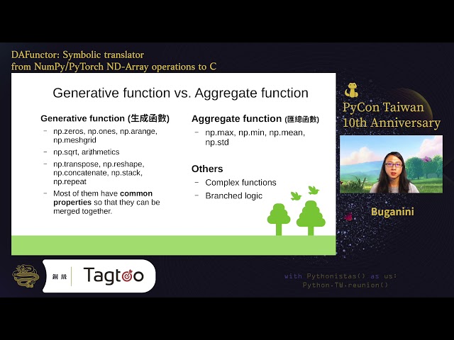 DAFunctor: Symbolic translator from NumPy/PyTorch Nd-array Operations to C｜Buganini｜PyCon APAC 2022